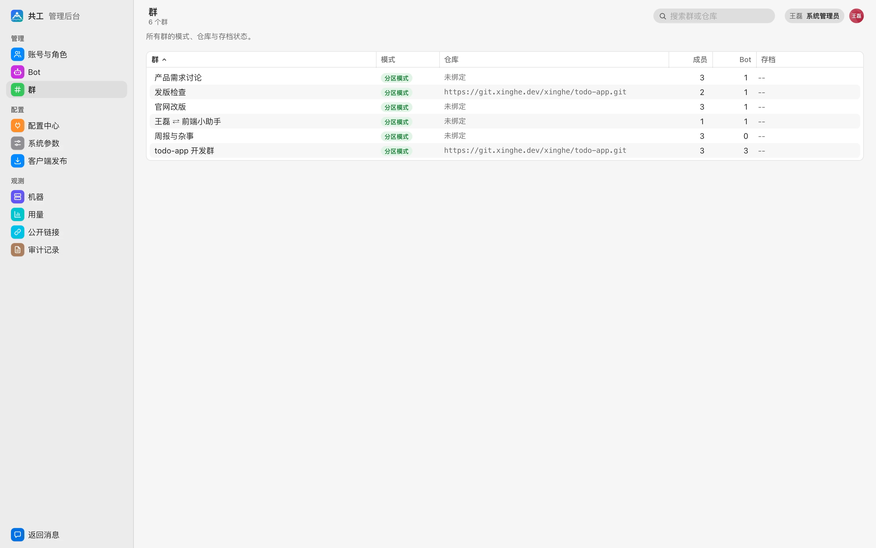 Admin console · Groups